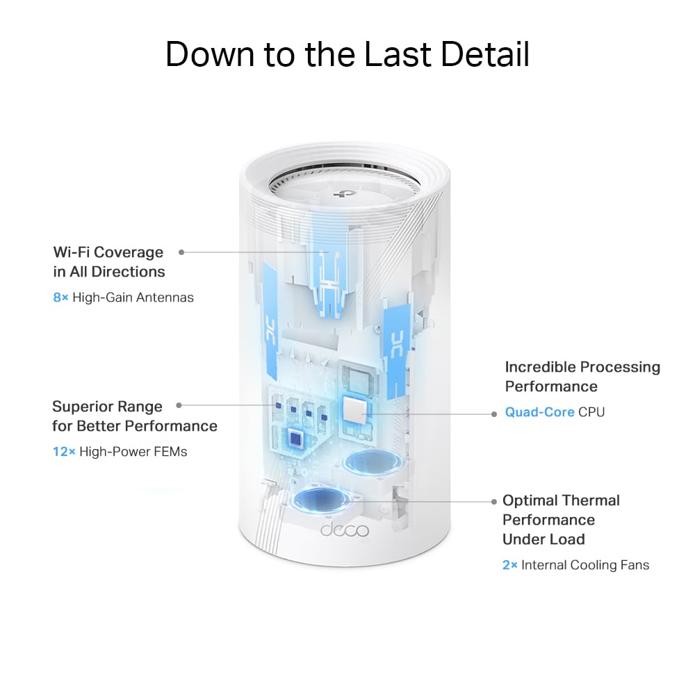 TP-Link Sistema Deco BE85 Tri-Band Whole Home Mesh WiFi 7, sistema